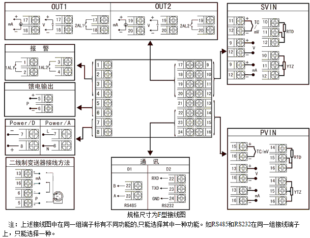 NZ5200ϵж·@