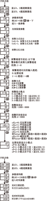 NZ5740ϵ·@