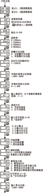 NZ5740ϵ·@