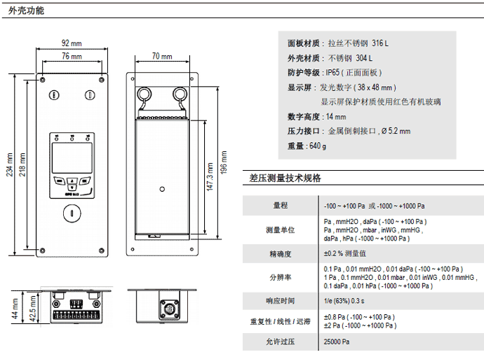 CPE310-SǶʽ๦׃