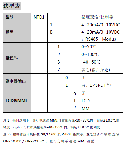 NTD1ϵбڒ͜ض׃