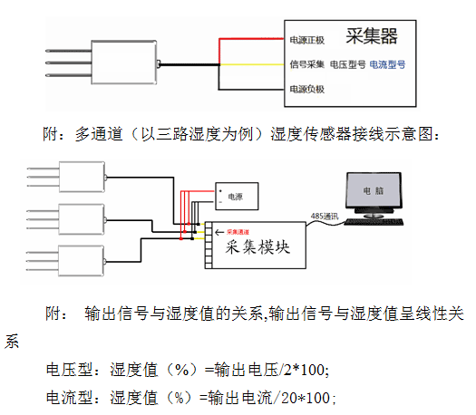 ˮւ FDS-100