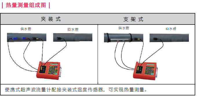 yʽ() TUC-2000E