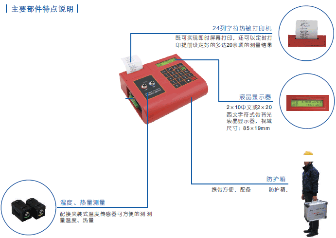 yʽ() TUC-2000E