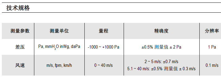 MP120๦ֳ΢Ӌ