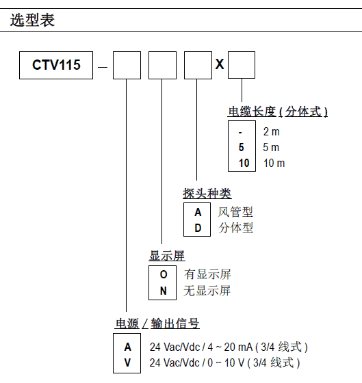 CTV115ᾀLٜض׃