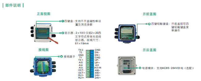 NZ-TUC-2000F