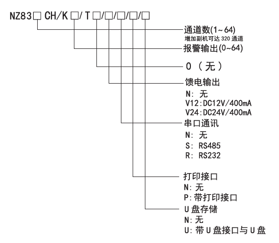 10.2Ӣ|oӛ䛃x