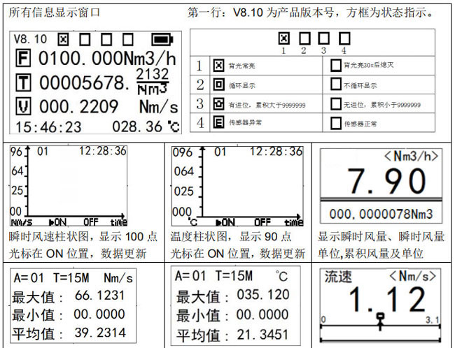 ߜرyʽLLӋ VF310