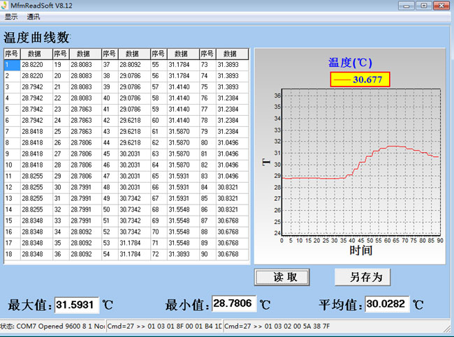 ߜرyʽLLӋ VF310