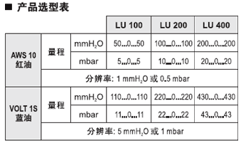 LUϵu͉Ӌ