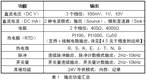 NZ-MMB1.0̖lfñH