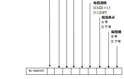 NZ-AR800ϵ_λӋ