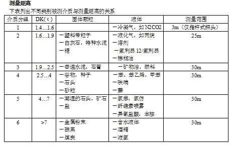 NZ-AR810ϵЌ_λӋ