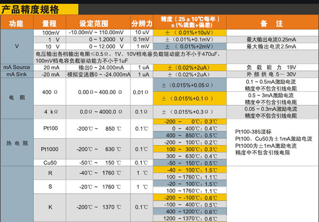 NZ-MMB1.0̖lfñH