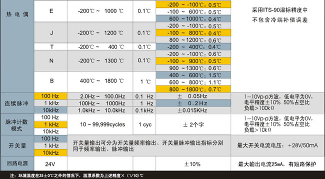 NZ-MMB1.0̖lfñH