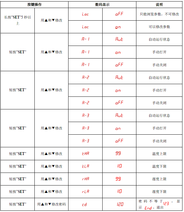 NZ505؝ȿ(_P)