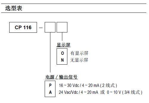 CP116≺׃